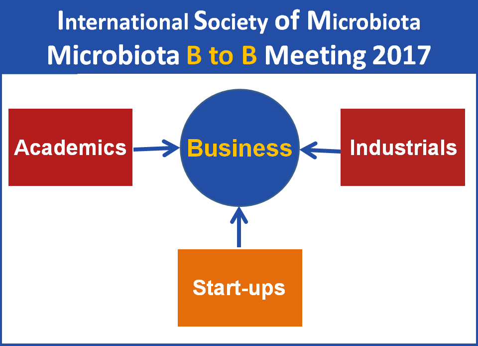 BtoB meeting ISM microbiota 2017