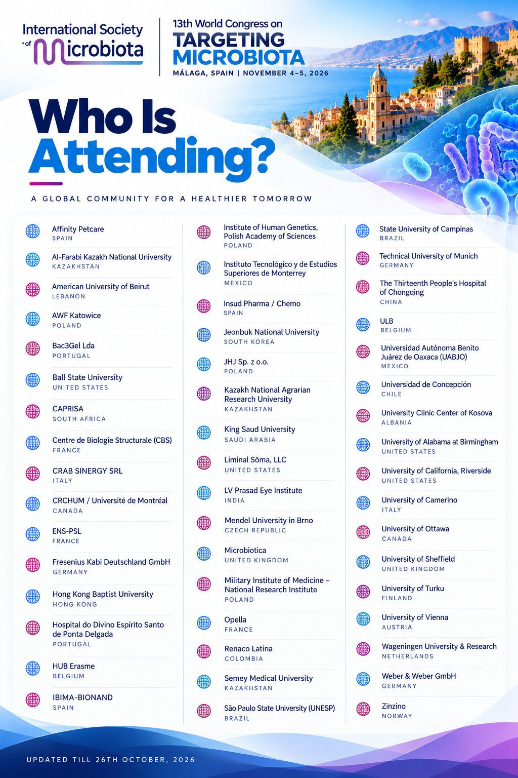 Who is Attending ISM