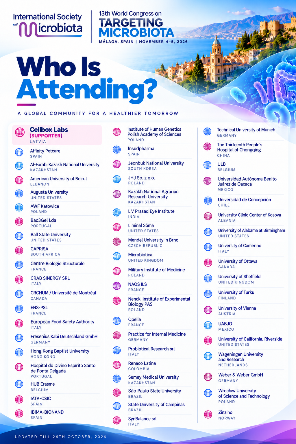Who is Attending ISM 30 10 2026